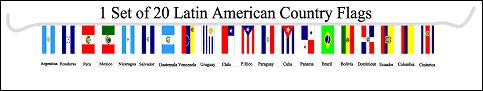 List of Countries Included
